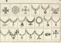 An illustration from Histoire (1784)