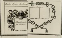 An illustration from Histoire (1784)