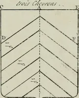 An illustration from Histoire (1784)