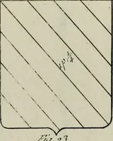 An illustration from Histoire (1784)