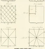 An illustration from Histoire (1784)