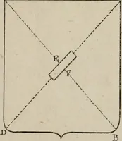 An illustration from Histoire (1784)