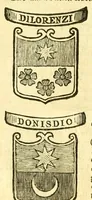 Picture 85 of 96 from Historia antica, e moderna: sacra, e profana, della città di Trieste ... : con la notitia di molt'arcani d'antichità ... e gesti d'huomini illustri ... sin'à ... 1698 (1698), leaf 716