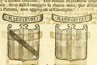 Picture 89 of 96 from Historia antica, e moderna: sacra, e profana, della città di Trieste ... : con la notitia di molt'arcani d'antichità ... e gesti d'huomini illustri ... sin'à ... 1698 (1698), leaf 719