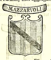 Picture 70 of 74 from Historia antica e moderna, sacra e profana, della città di Trieste, celebre colonia de'cittadini Romani : con la notitia di molt'arcani d'antichità, prerogative di nobiltà, e gesti d'huomini illustri, privilegi della città, e famiglie d'essa, varietà d'eruditioni, inscrittioni, sassi, mausolei, M.S. successi, mutationi de riti, e dominj, fin'à quest'anno 1698 (1698), leaf 721
