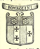 Picture 73 of 74 from Historia antica e moderna, sacra e profana, della città di Trieste, celebre colonia de'cittadini Romani : con la notitia di molt'arcani d'antichità, prerogative di nobiltà, e gesti d'huomini illustri, privilegi della città, e famiglie d'essa, varietà d'eruditioni, inscrittioni, sassi, mausolei, M.S. successi, mutationi de riti, e dominj, fin'à quest'anno 1698 (1698), leaf 723
