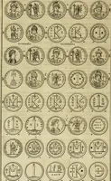 An illustration from Historia Byzantina duplici commentario illustrata : prior, Familias ac stemmata imperatorum constantinopolianorum, cum eorundem augustorum nomismatibus, & aliquot iconibus : praeterea familias dalmaticas & turcicas complecticur : alter, Descriptionem urbis constantinopolitanae, qualis extitit sub imperatoribus christianis (1680)