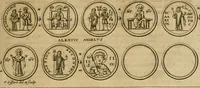 An illustration from Historia Byzantina duplici commentario illustrata : prior, Familias ac stemmata imperatorum constantinopolianorum, cum eorundem augustorum nomismatibus, & aliquot iconibus : praeterea familias dalmaticas & turcicas complecticur : alter, Descriptionem urbis constantinopolitanae, qualis extitit sub imperatoribus christianis (1680)