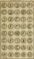 Picture 15 of 166 from Historia Byzantina duplici commentario illustrata : prior, Familias ac stemmata imperatorum constantinopolianorum, cum eorundem augustorum nomismatibus, & aliquot iconibus : praeterea familias dalmaticas & turcicas complecticur : alter, Descriptionem urbis constantinopolitanae, qualis extitit sub imperatoribus christianis (1680), leaf 44