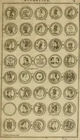 Picture 16 of 166 from Historia Byzantina duplici commentario illustrata : prior, Familias ac stemmata imperatorum constantinopolianorum, cum eorundem augustorum nomismatibus, & aliquot iconibus : praeterea familias dalmaticas & turcicas complecticur : alter, Descriptionem urbis constantinopolitanae, qualis extitit sub imperatoribus christianis (1680), leaf 46