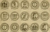 An illustration from Historia Byzantina duplici commentario illustrata : prior, Familias ac stemmata imperatorum constantinopolianorum, cum eorundem augustorum nomismatibus, & aliquot iconibus : praeterea familias dalmaticas & turcicas complecticur : alter, Descriptionem urbis constantinopolitanae, qualis extitit sub imperatoribus christianis (1680)