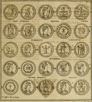 An illustration from Historia Byzantina duplici commentario illustrata : prior, Familias ac stemmata imperatorum constantinopolianorum, cum eorundem augustorum nomismatibus, & aliquot iconibus : praeterea familias dalmaticas & turcicas complecticur : alter, Descriptionem urbis constantinopolitanae, qualis extitit sub imperatoribus christianis (1680)