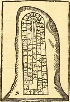 An illustration from Historiae Danicae libri XVI (1644)
