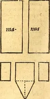 An illustration from Historiae Danicae libri XVI (1644)