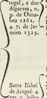 An illustration from Historia genealogica da casa real portugueza : desde a sua origem até o presente, com as familias illustres, que precedem dos reys, e dos serenissimos duques de Bragança ... (1735)