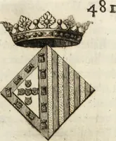 An illustration from Historia genealogica da casa real portugueza : desde a sua origem até o presente, com as familias illustres, que precedem dos reys, e dos serenissimos duques de Bragança ... (1735)
