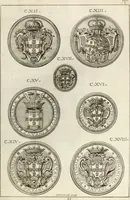 An illustration from Historia genealogica da casa real portugueza : desde a sua origem até o presente, com as familias illustres, que precedem dos reys, e dos serenissimos duques de Bragança ... (1735)