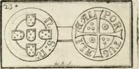An illustration from Historia genealogica da casa real portugueza : desde a sua origem até o presente, com as familias illustres, que precedem dos reys, e dos serenissimos duques de Bragança ... (1735)