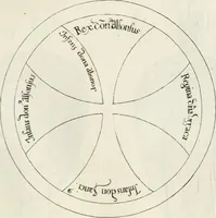An illustration from Historia genealogica da casa real portugueza : desde a sua origem até o presente, com as familias illustres, que precedem dos reys, e dos serenissimos duques de Bragança ... (1735)