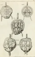 An illustration from Historia genealogica da casa real portugueza : desde a sua origem até o presente, com as familias illustres, que precedem dos reys, e dos serenissimos duques de Bragança ... (1735)