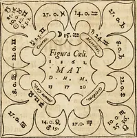 Picture 52 of 79 from Historia vnnd Beschreibung influentischer, elementischer vnd natürlicher Wirckungen, aller fremden vnnd heimischen Erdgewechssen ... (1578), leaf 103