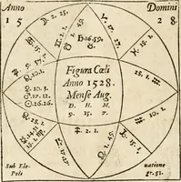 An illustration from Historia vnnd Beschreibung influentischer, elementischer vnd natürlicher Wirckungen, aller fremden vnnd heimischen Erdgewechssen ... (1578)