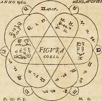 Picture 75 of 79 from Historia vnnd Beschreibung influentischer, elementischer vnd natürlicher Wirckungen, aller fremden vnnd heimischen Erdgewechssen ... (1578), leaf 167