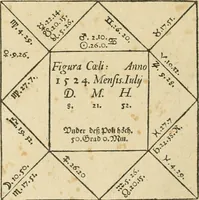 An illustration from Historia vnnd Beschreibung influentischer, elementischer vnd natürlicher Wirckungen, aller fremden vnnd heimischen Erdgewechssen ... (1578)