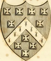 An illustration from Historical anecdotes of heraldry and chivalry : tending to shew the origin of many English and foreign coats of arms, circumstances and customs (1795)