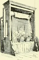 An illustration from An historical guide to French interiors, furniture, decoration, woodwork & allied arts during the last half of the seventeenth century, the whole of the eighteenth century, and the earlier part of the nineteenth (1903)