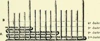 An illustration from An historical guide to French interiors, furniture, decoration, woodwork & allied arts during the last half of the seventeenth century, the whole of the eighteenth century, and the earlier part of the nineteenth (1903)