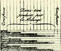 Picture 284 of 662 from An historical guide to French interiors, furniture, decoration, woodwork & allied arts during the last half of the seventeenth century, the whole of the eighteenth century, and the earlier part of the nineteenth (1903), leaf 200