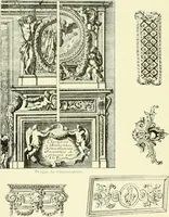 An illustration from An historical guide to French interiors, furniture, decoration, woodwork & allied arts during the last half of the seventeenth century, the whole of the eighteenth century, and the earlier part of the nineteenth (1903)