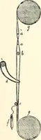 An illustration from An historical guide to French interiors, furniture, decoration, woodwork, & allied arts during the last half of the seventeenth century, the whole of the eighteenth century, and the earlier part of the nineteenth (1900)