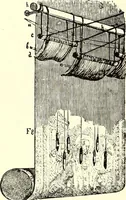 An illustration from An historical guide to French interiors, furniture, decoration, woodwork, & allied arts during the last half of the seventeenth century, the whole of the eighteenth century, and the earlier part of the nineteenth (1900)