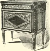An illustration from An historical guide to French interiors, furniture, decoration, woodwork, & allied arts during the last half of the seventeenth century, the whole of the eighteenth century, and the earlier part of the nineteenth (1900)