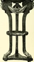 An illustration from An historical guide to French interiors, furniture, decoration, woodwork, & allied arts during the last half of the seventeenth century, the whole of the eighteenth century, and the earlier part of the nineteenth (1900)