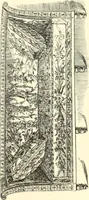 An illustration from An historical guide to French interiors, furniture, decoration, woodwork, & allied arts during the last half of the seventeenth century, the whole of the eighteenth century, and the earlier part of the nineteenth (1900)