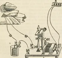 An illustration from Historical sketch of the electric telegraph : including its rise and progress in the United States (1852)