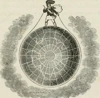 An illustration from Historical sketch of the electric telegraph : including its rise and progress in the United States (1852)