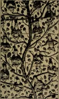 Picture 46 of 46 from Historic churches in Mexico (1915), leaf 260