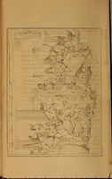 An illustration from The historic gallery of portraits and paintings; or, Biographical review: (1807)