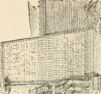An illustration from Historic ornament : treatise on decorative art and architectural ornament (1909)