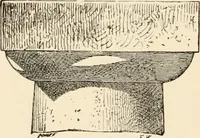 An illustration from Historic ornament : treatise on decorative art and architectural ornament (1909)