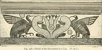An illustration from Historic ornament : treatise on decorative art and architectural ornament (1909)