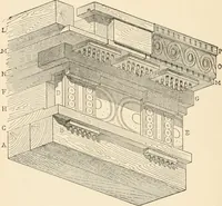 An illustration from Historic ornament : treatise on decorative art and architectural ornament (1909)