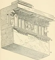 An illustration from Historic ornament : treatise on decorative art and architectural ornament (1909)