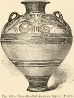 An illustration from Historic ornament : treatise on decorative art and architectural ornament (1909)