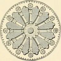 An illustration from Historic ornament : treatise on decorative art and architectural ornament (1909)