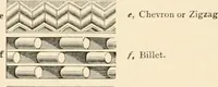 An illustration from Historic ornament : treatise on decorative art and architectural ornament (1909)